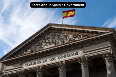 Varför inte läsa Understanding Spain - En djupdykning i Spaniens politiska landskap?